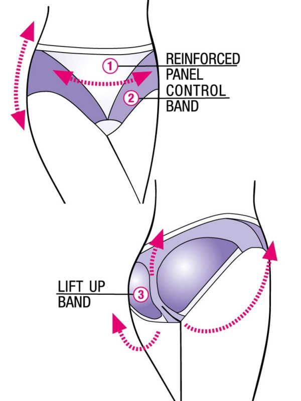 Трусы женские INTIMIDEA SLIP SILHOUETTE