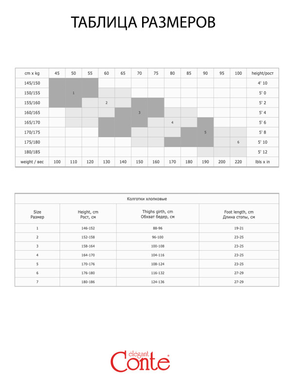 Колготки CONTE DOTS 20
