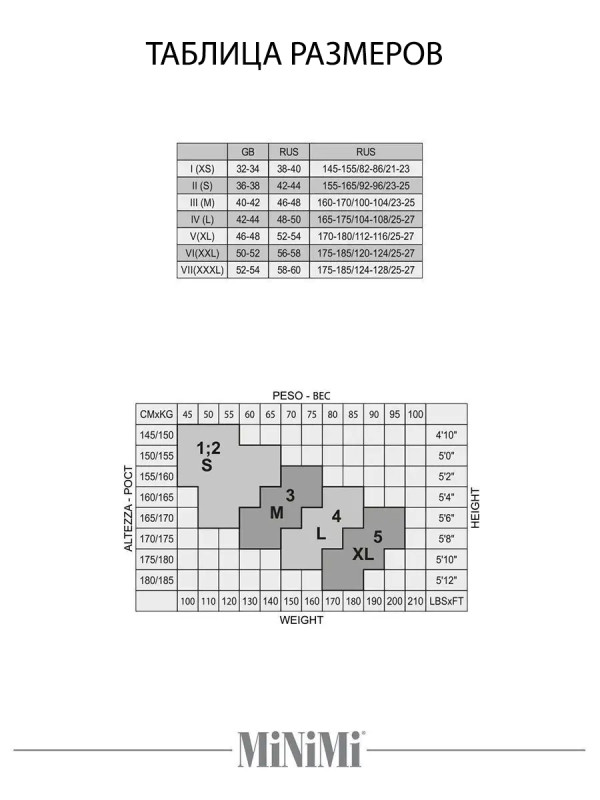 Теплые колготки MINIMI COTTON & WOOL 200: идеальный выбор для осенне-зимнего сезона