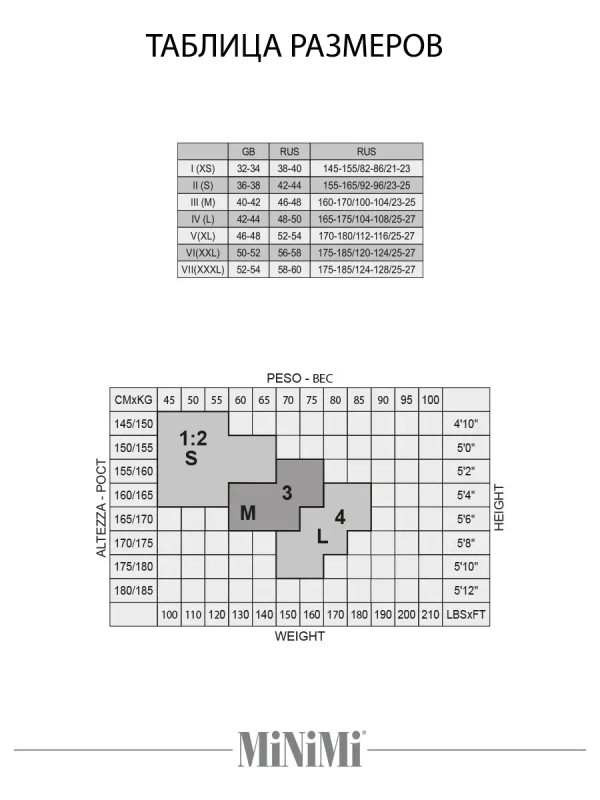 Колготки для беременных MINIMI DONNA MICRO 160