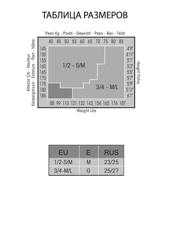 Гольфы OMSA EASY DAY 40 (упаковка 5 шт)