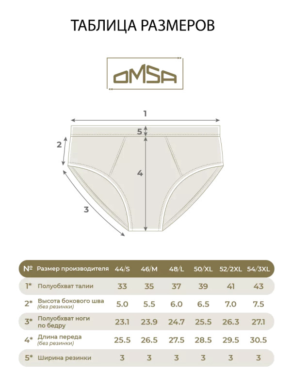 Мужские трусы-слипы Omsa for men OmB 2225 SLIP с комфортной резинкой и логотипом OMSA