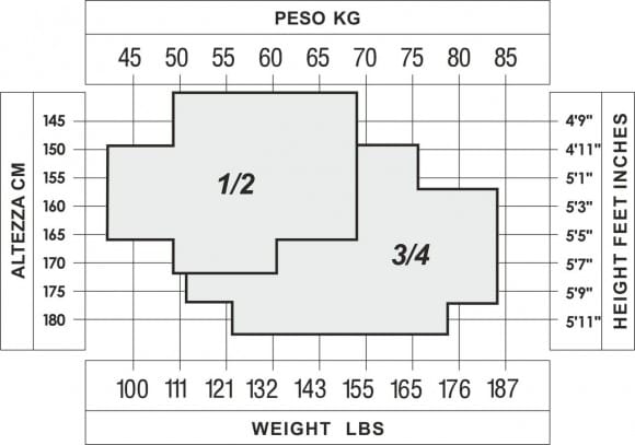 Таблицы размеров леггинсов VOILA
